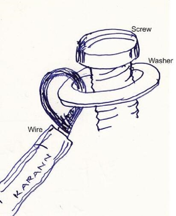 Direct Screw Connection