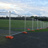 Australian Temporary Fencing