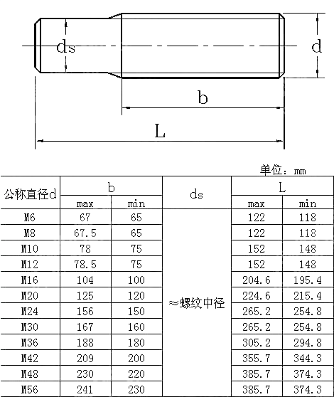 单头焊接螺柱 DIN 34828-2005
