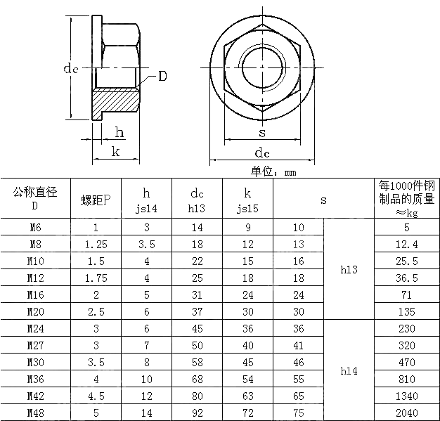 六角带介螺母 DIN 6331-1991