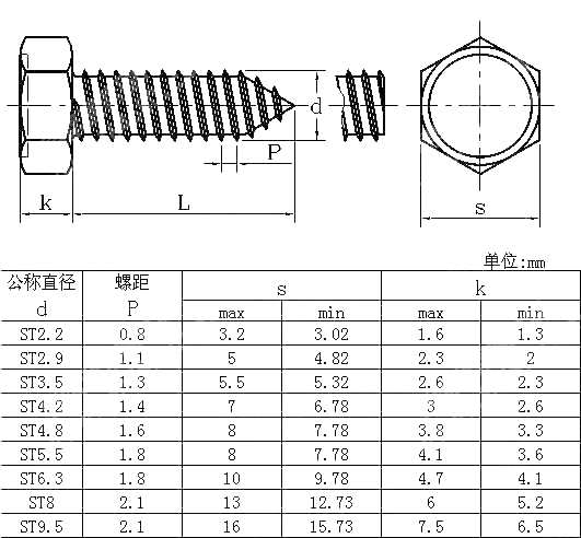 米制六角头自攻螺钉 AS NZS 4402-1996