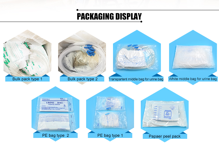 package display