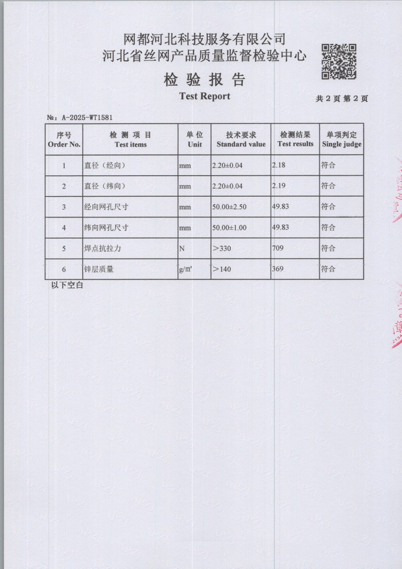 1581 004