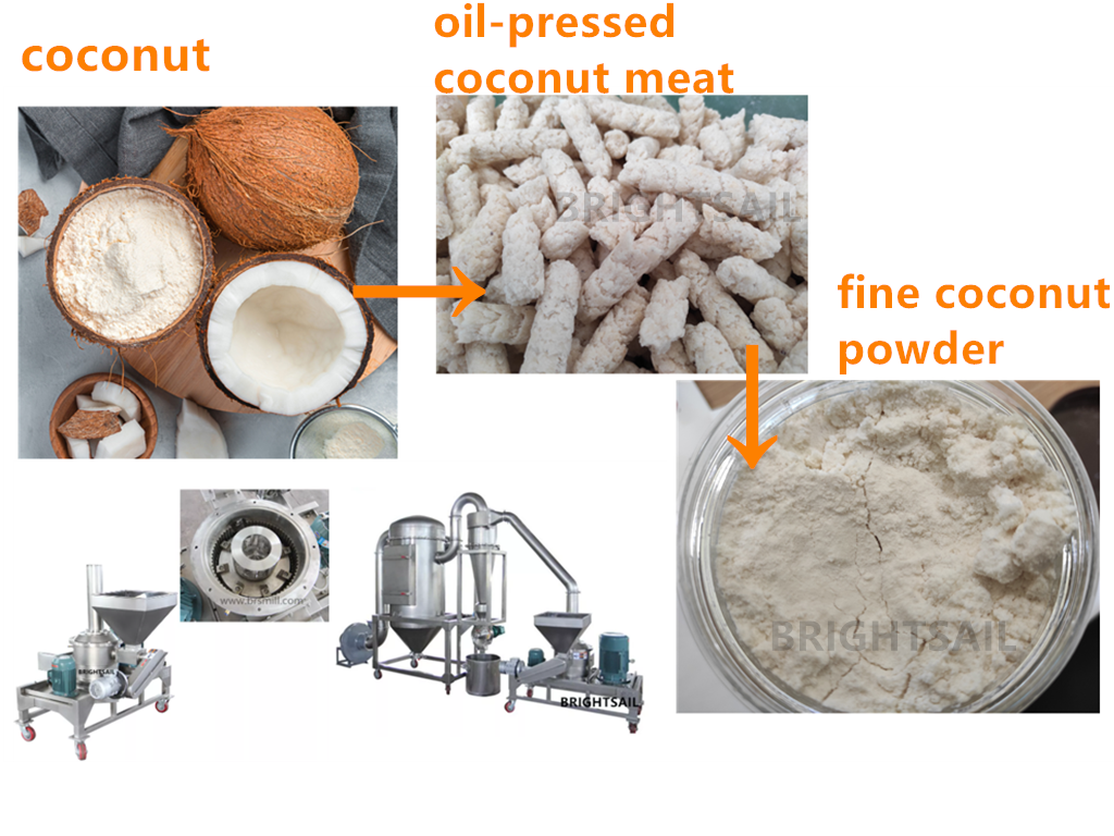 coconut powder machine