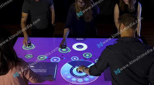 Object Recognition Table