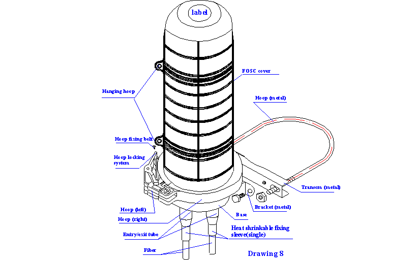 Fiber optic splice closure08