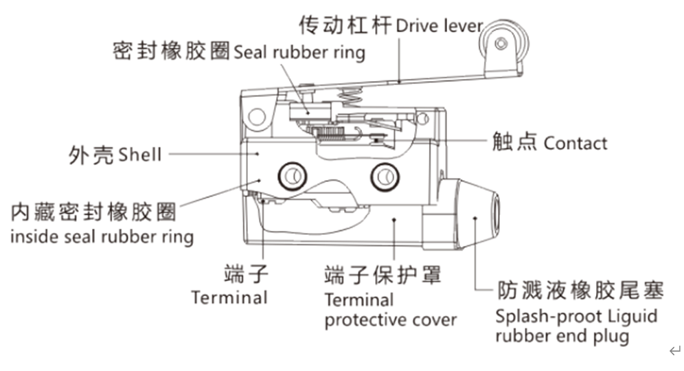 微信截图_20210704143007