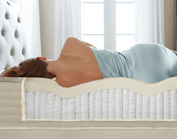 Don't you know such basic common sense of mattress structure?