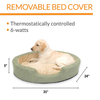High Quality All Weather Soft Short Plush Dog Bed with Removable Zipper