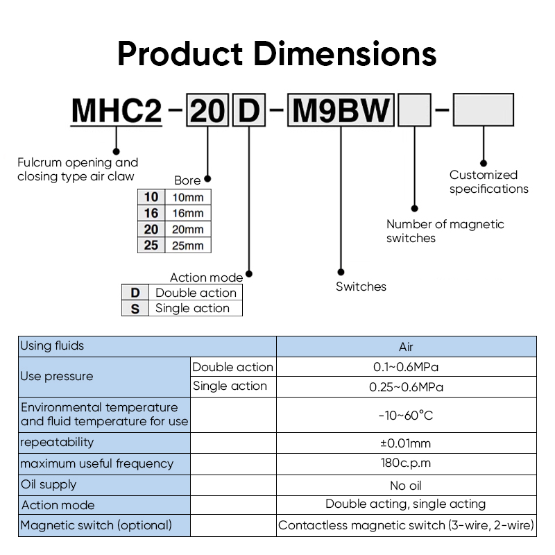 MHC Series High Quality Pneumatic Cylinder Industrial & Scientific Store New Condition Piston Cylinder Essential Seal Components