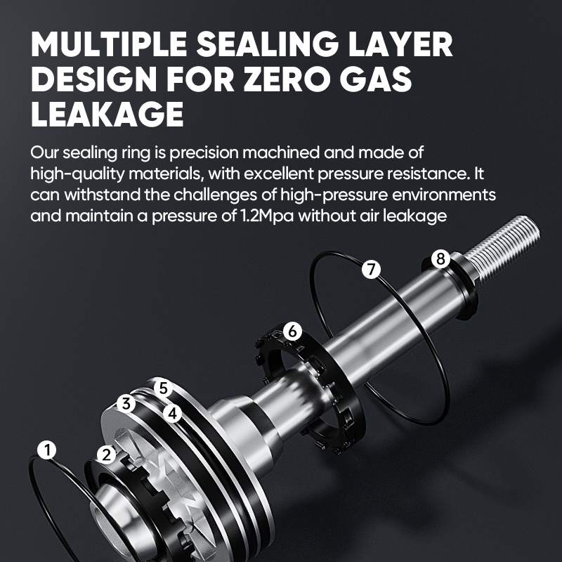 Bimba NFPA Series Stainless Steel Round Line Air Cylinder ISO6431/ISO15552 Pneumatic Actuator for Industrial Use New Condition