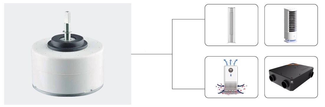 موتورهای فن DC HVAC، موتورهای پک رزین، قطعات یدکی تهویه مطبوع