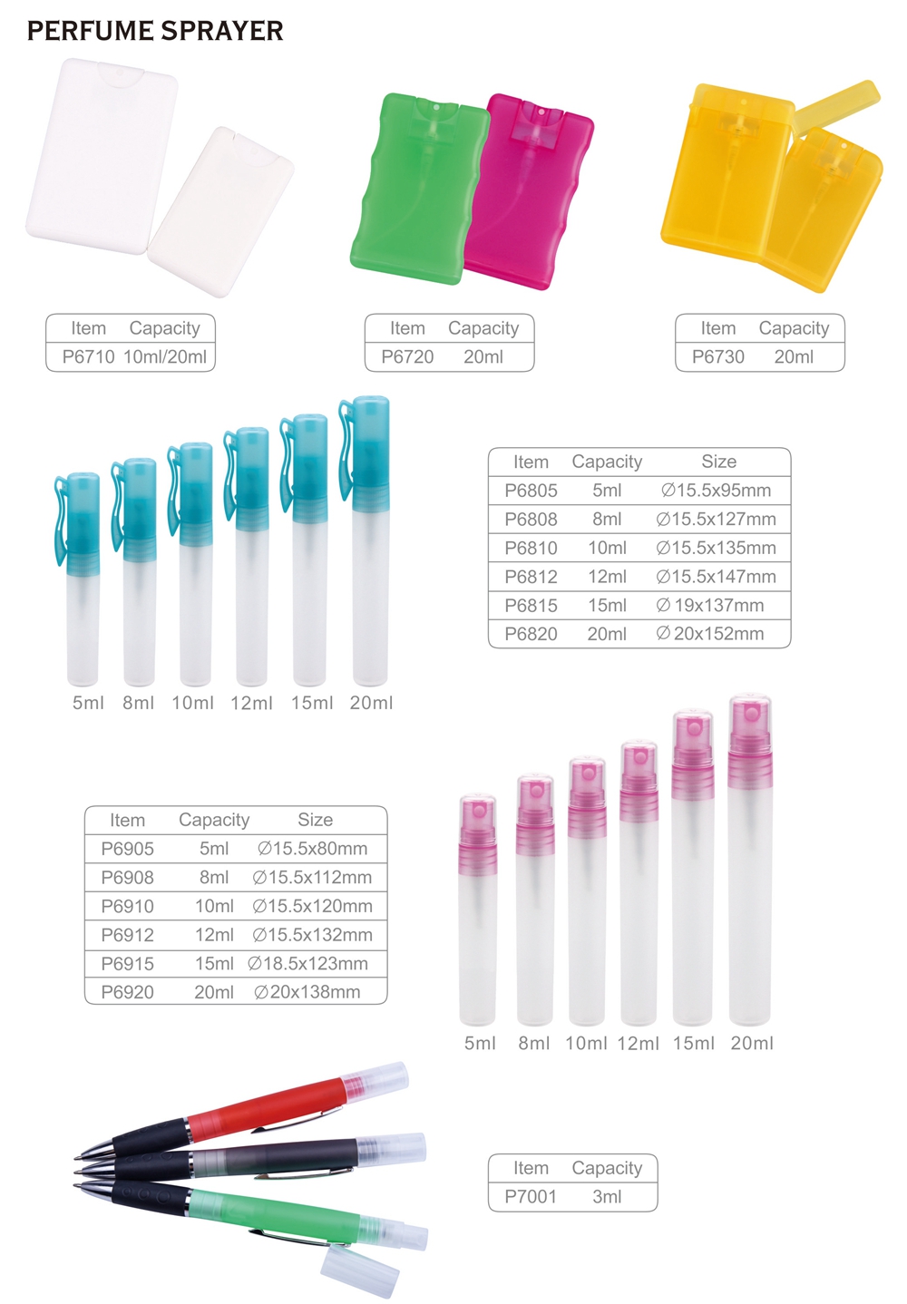 Pulv&eacute;risateur de parfum