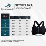 Sports BH Gr&eacute;isst Chart.jpg