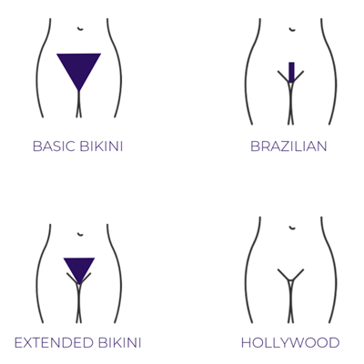 Kakšna je razlika med bikini voskom in brazilskim voskom?