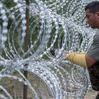 Razor Wire Fencing