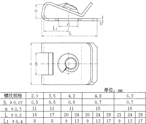 簧片螺母 DIN 34818-1999