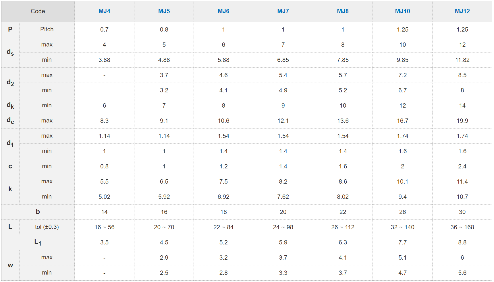 微信截图_20220428131752