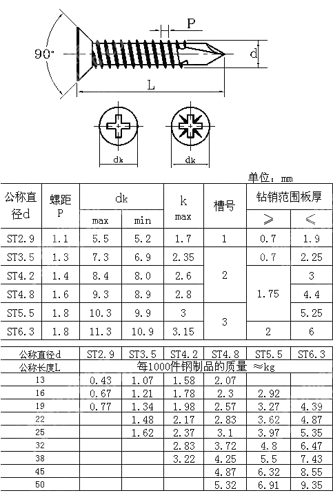 十字沉头钻尾自攻GBT15856.2-2002
