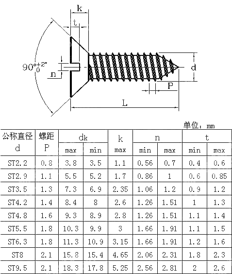 开槽沉头自攻螺钉 ISO 1482-2011