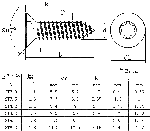 梅花槽沉头自攻螺钉 ISO 14586-2011