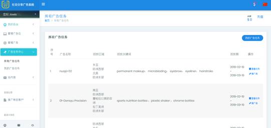 facebook营销推广