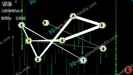 خطوط إرشادية