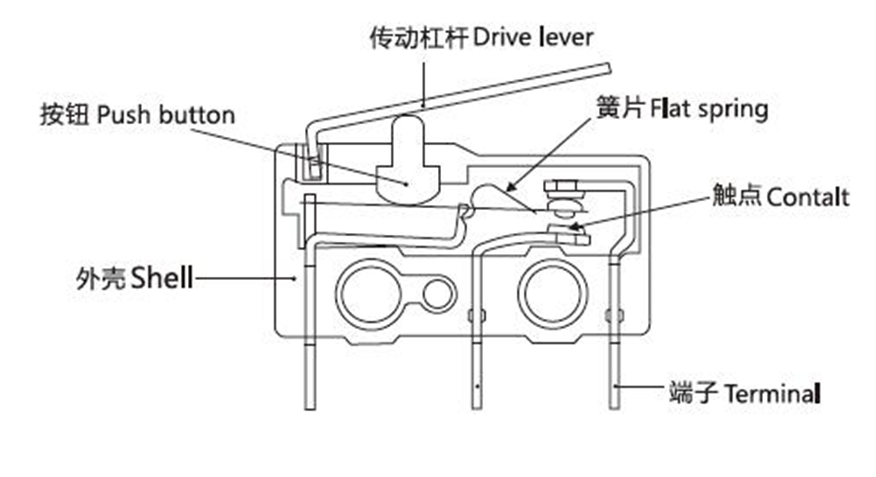 微信截图_20210704150824