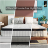 Roll Up High Quality Knit Fabric Pocket Spring Mattress with China Wholesale