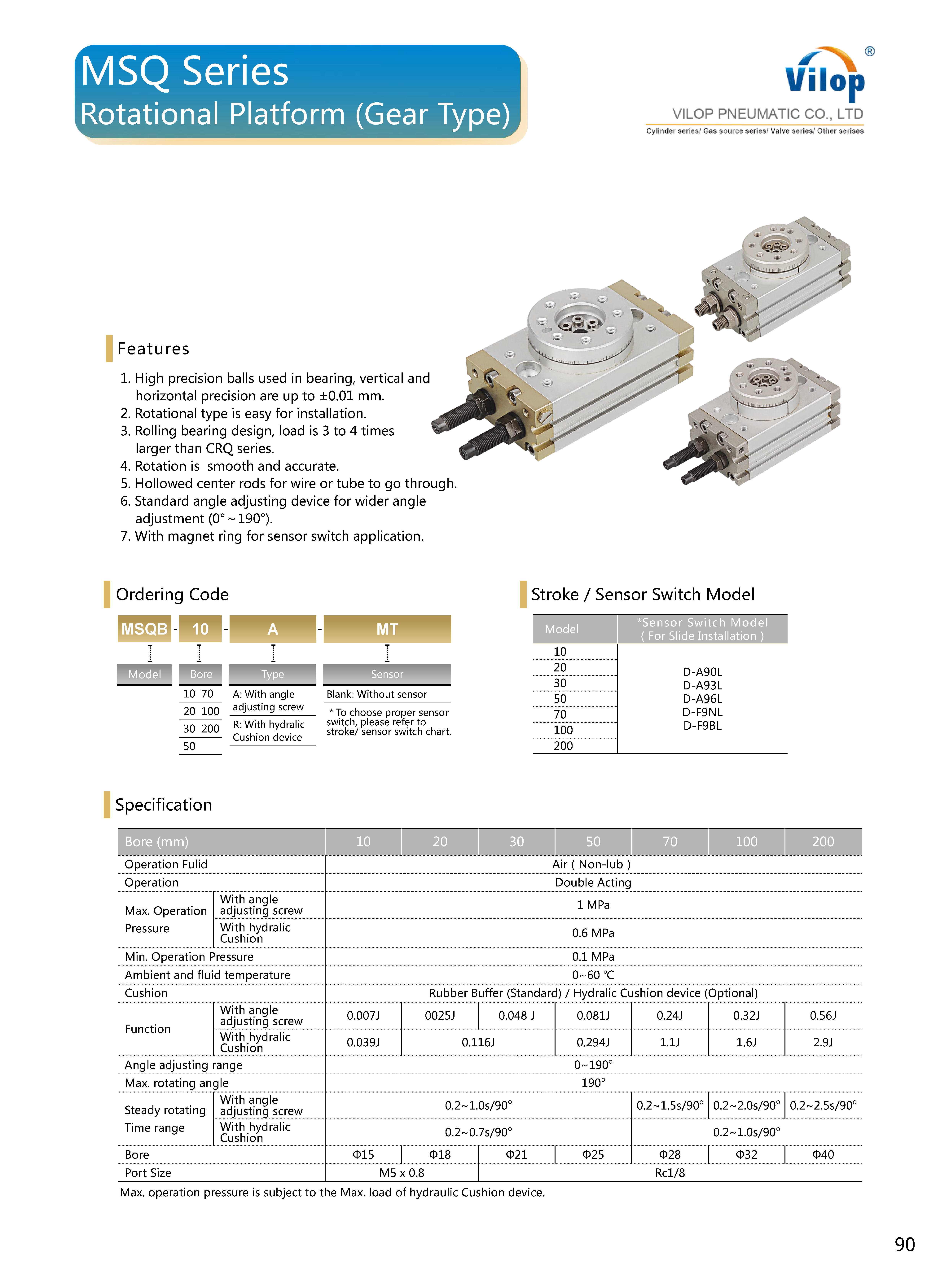 Vilop-Catalog3.0-++-&brvbar;-&sup2;_-&brvbar;+&micro;_090