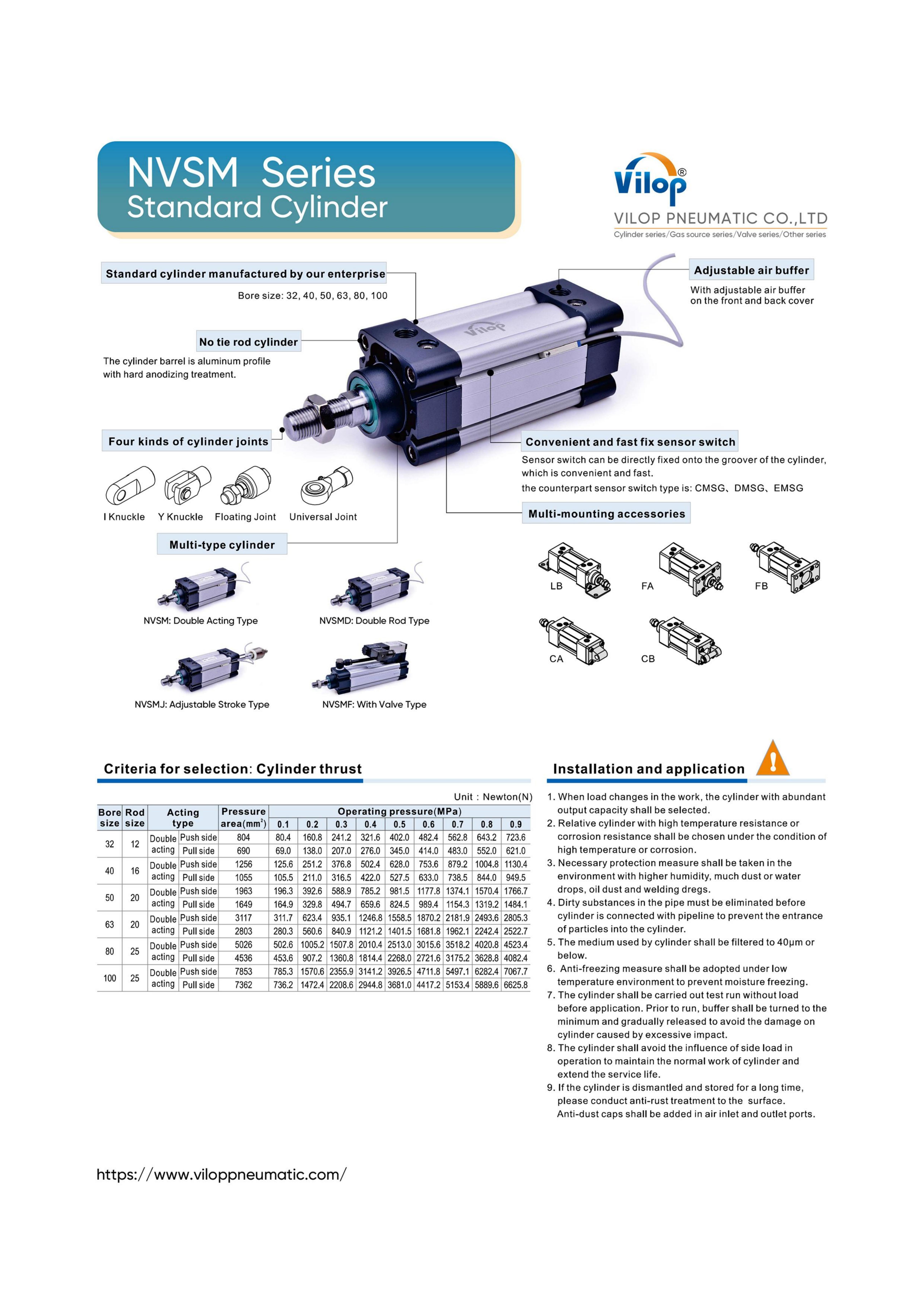 VILOP Catalog 4.0_66