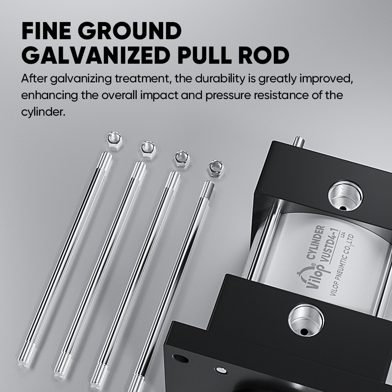 Bimba NFPA Series Stainless Steel Round Line Air Cylinder ISO6431/ISO15552 Pneumatic Actuator for Industrial Use New Condition