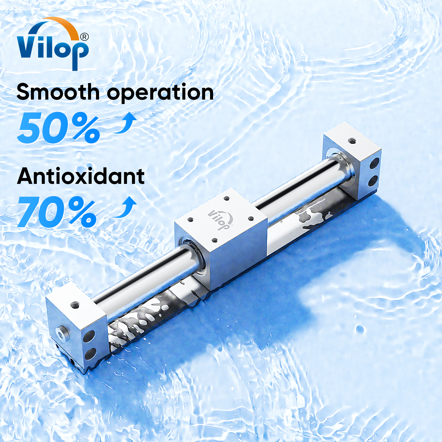 Magnetic Coupling Rodless Cylinders - Long Stroke CY3R Series | Bore Sizes 10mm, 15mm, 20mm, 25mm, 32mm, 40mm, 50mm, 63mm | Stroke Lengths 100mm, 200mm