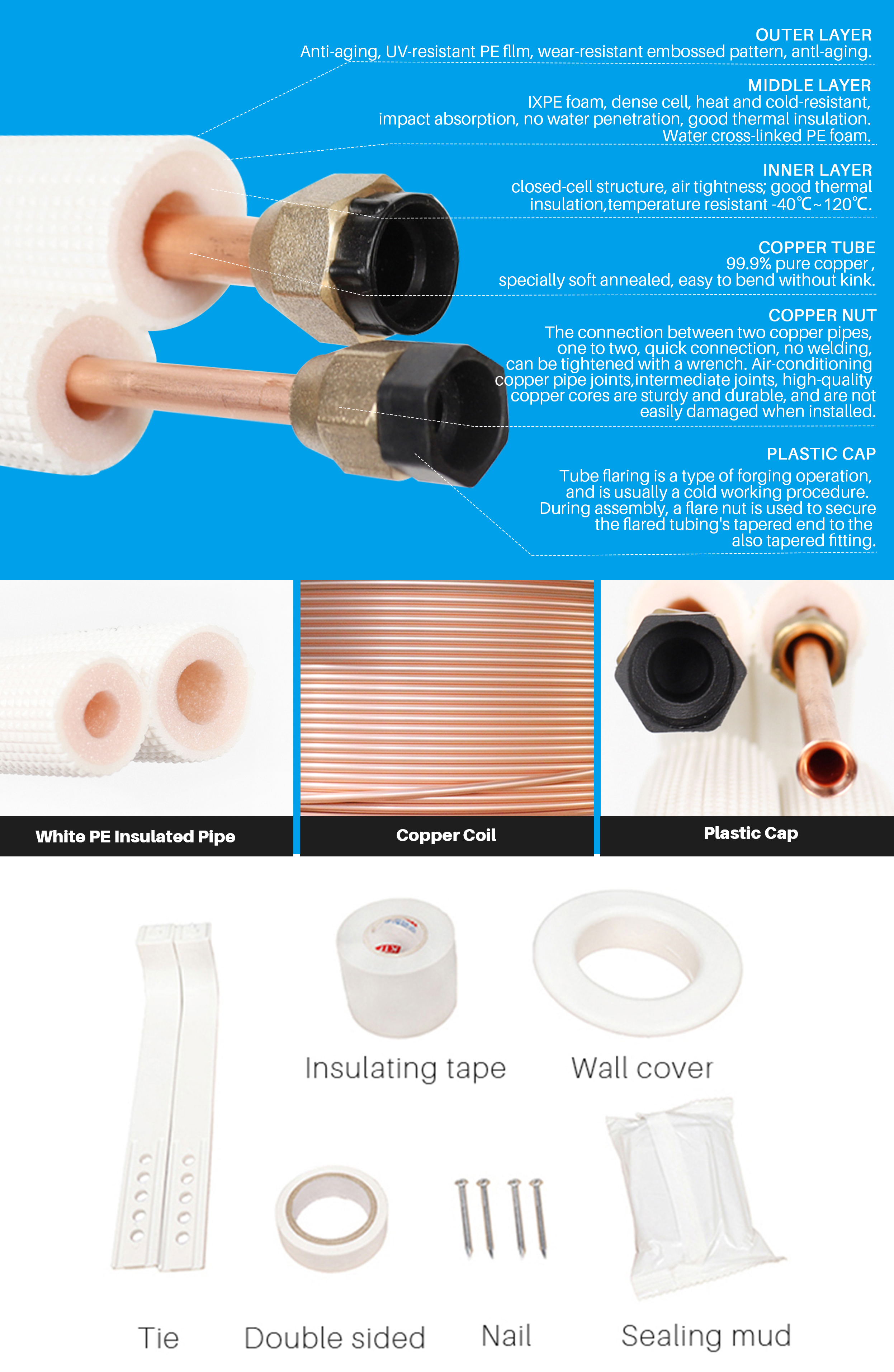 Aeris Pipe Kit