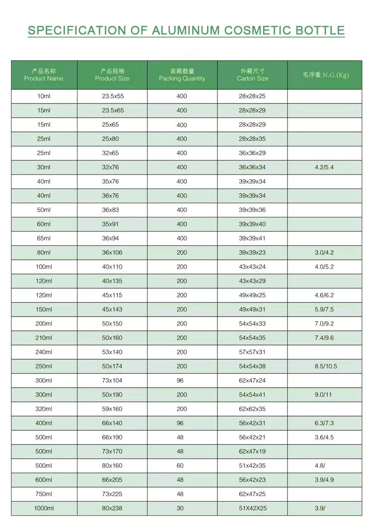 Botella cosm&eacute;tica de aluminio (2)
