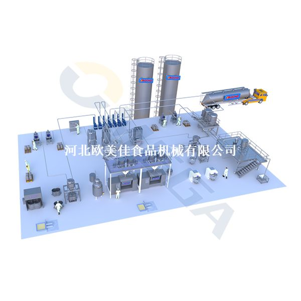 自动加粉、自动配料和面系统