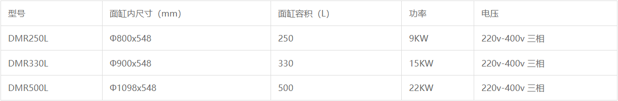 企业微信截图_17350122568586