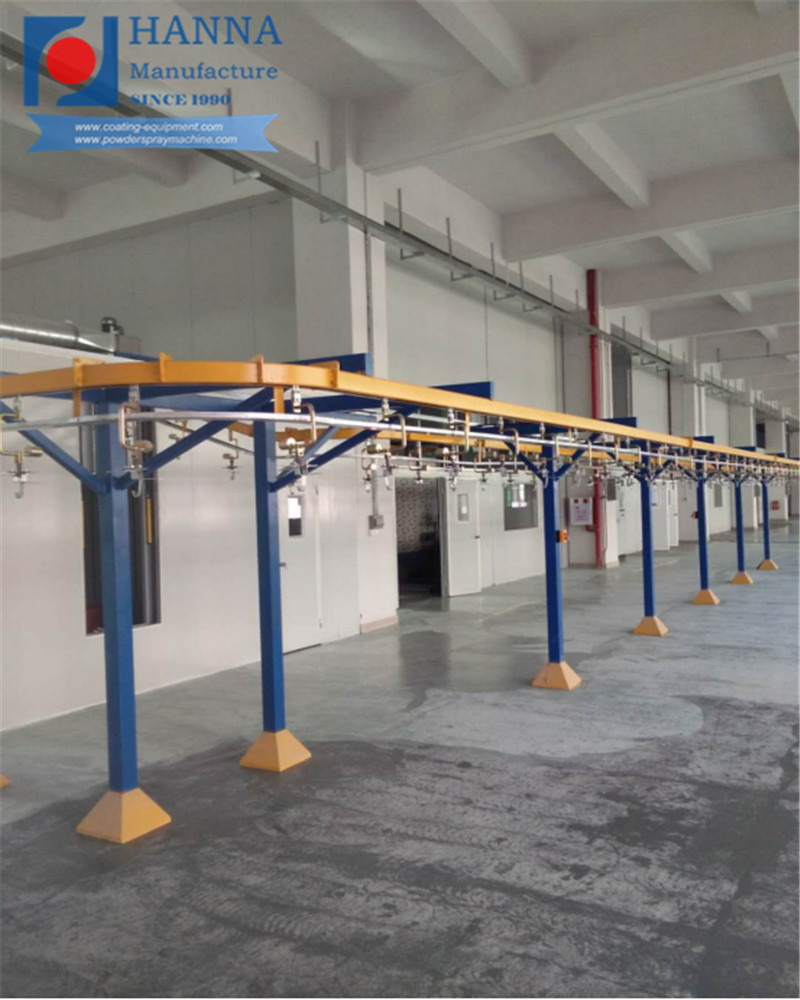 Conveyor chain system