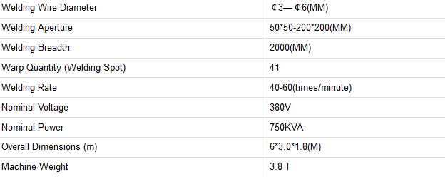 Fence welding machine
