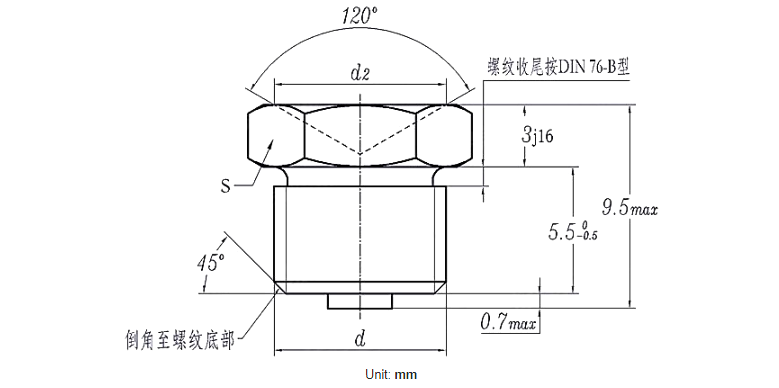 漏斗式油嘴1