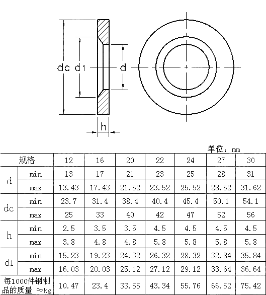 钢结构用高强度垫圈 GB T 1230-2006