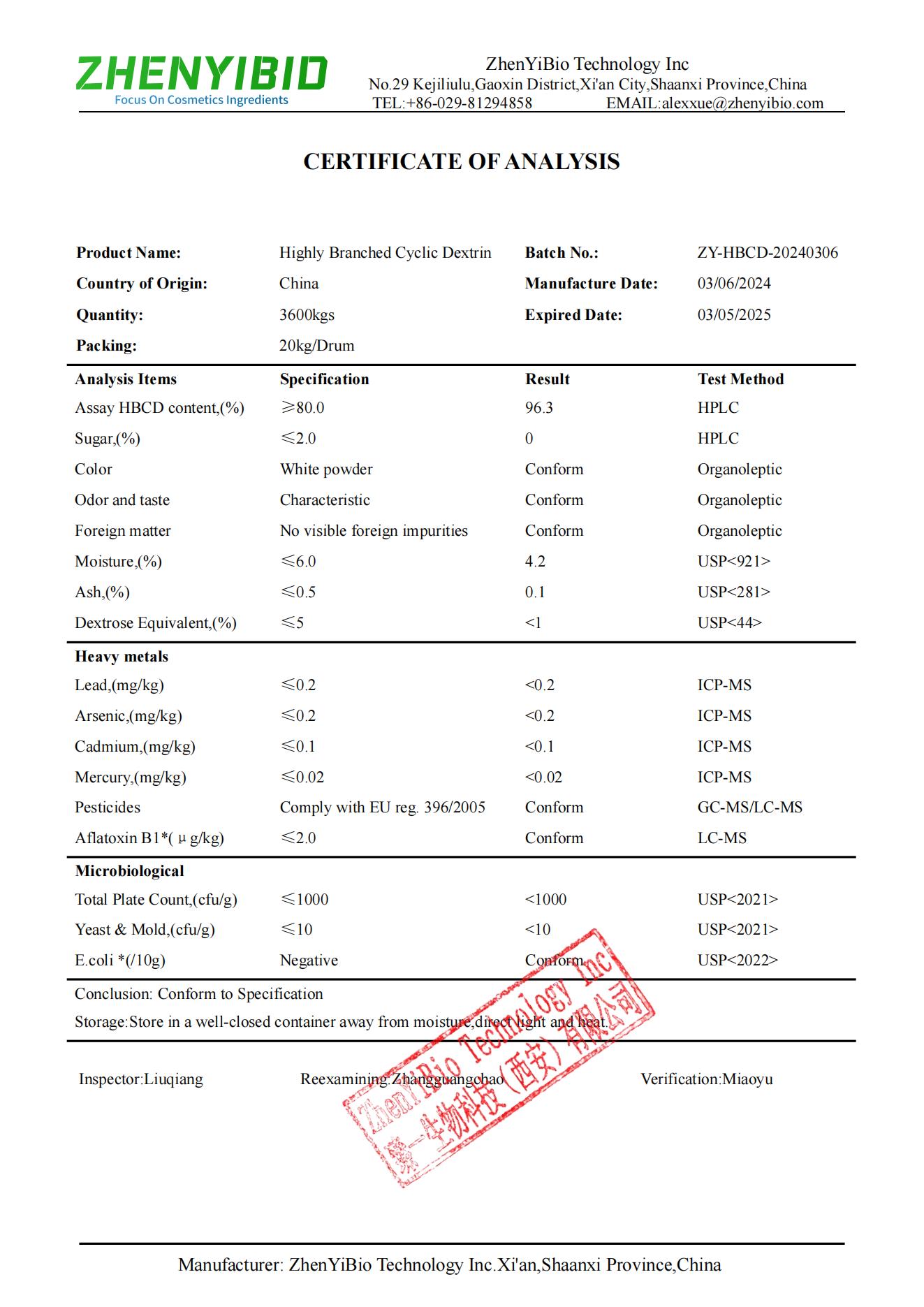 Highly Branched Cyclic Dextrin