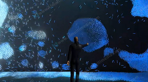 الإسقاط الفني الرقمي