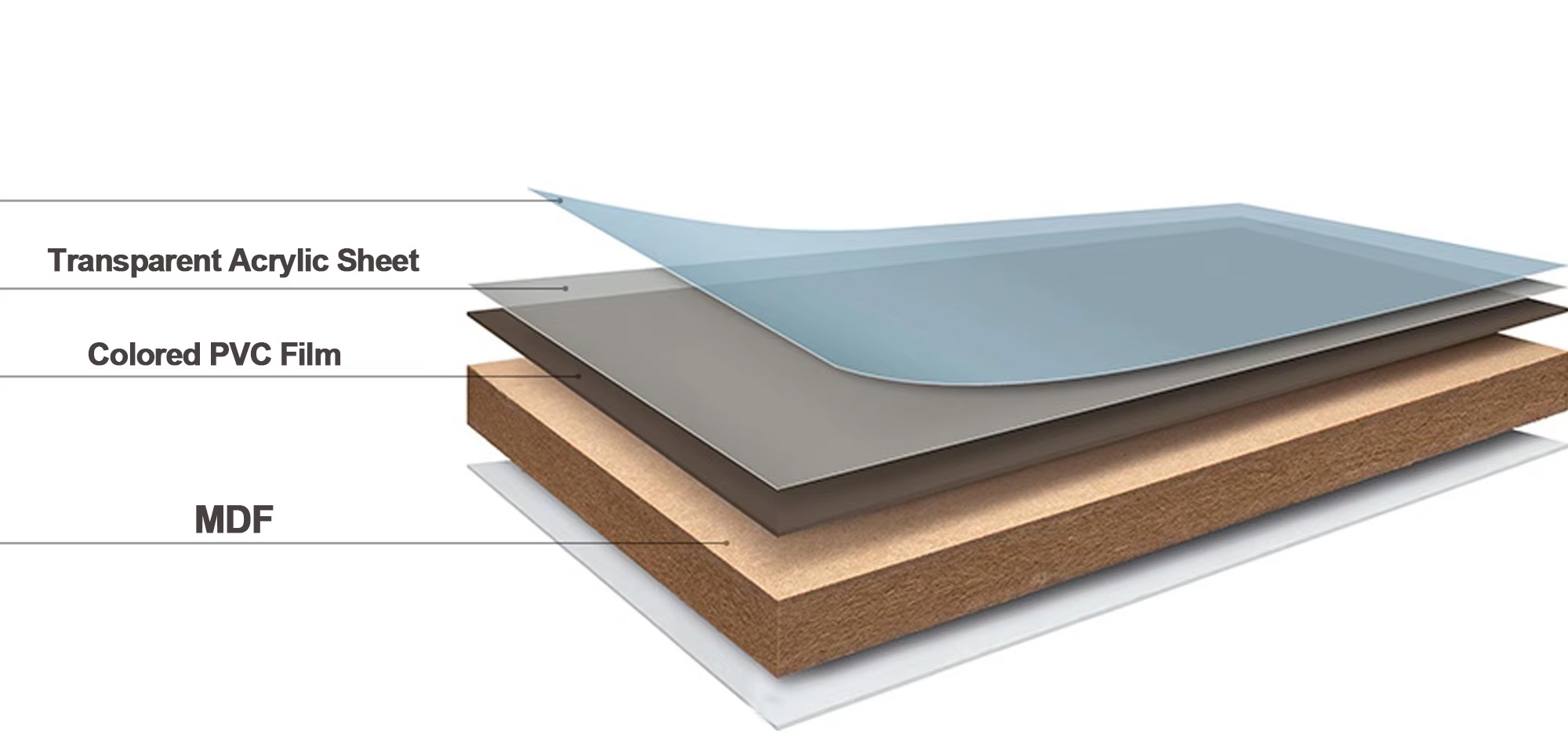 Pel&middot;l&iacute;cula acr&iacute;lica per a mobles