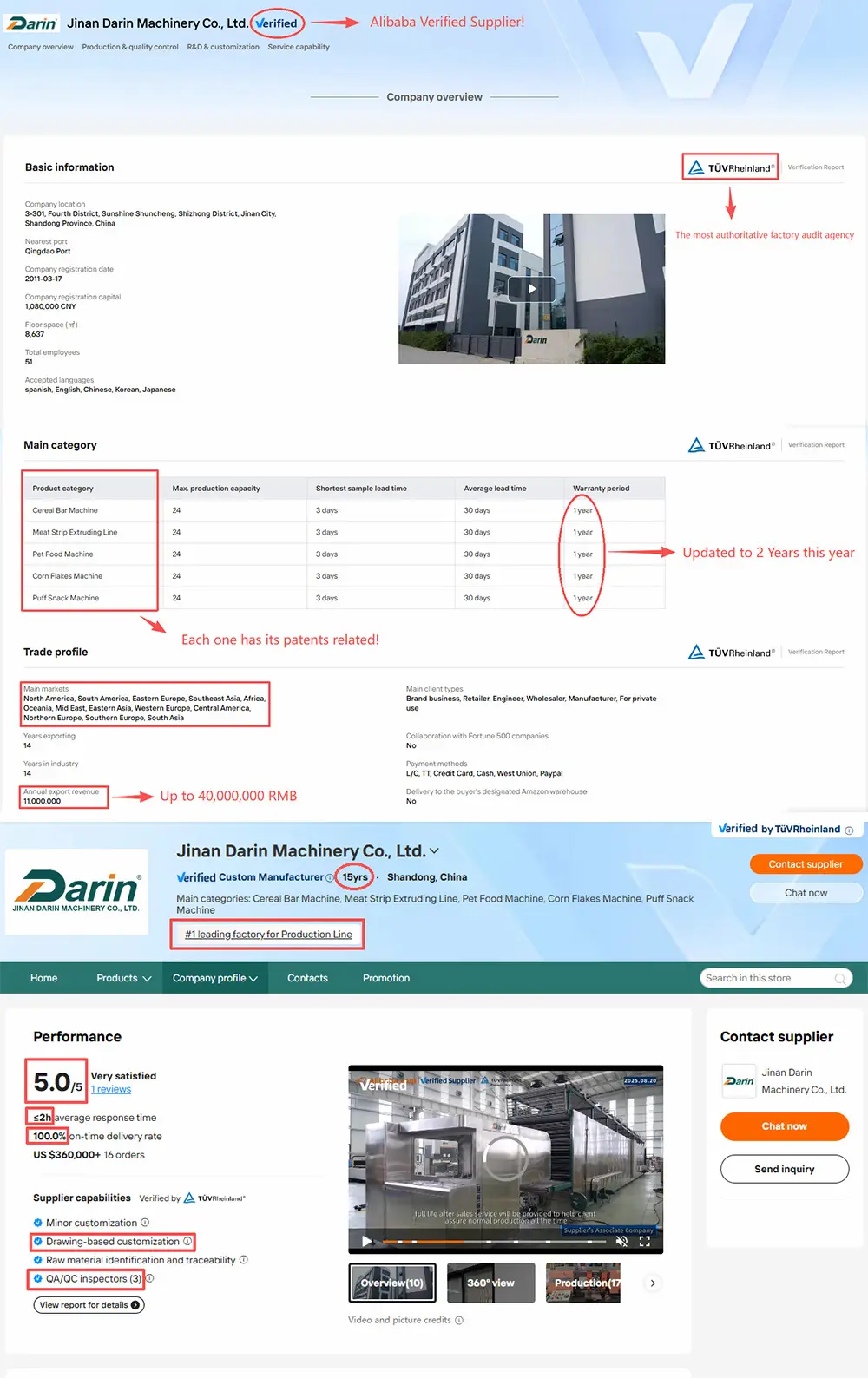 Tinjauan Laporan Audit Pabrik Darin