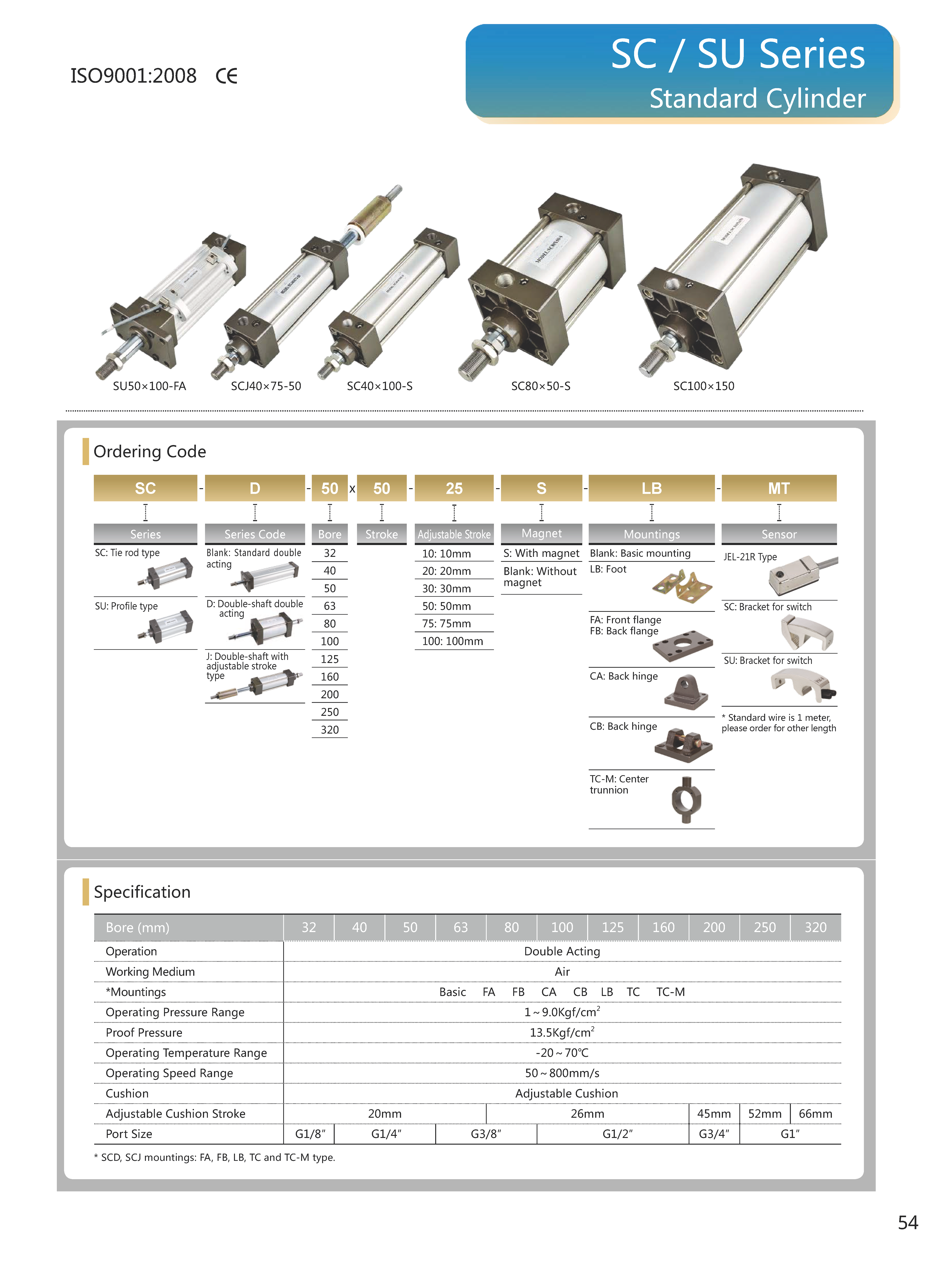 Vilop-Catalog3.0-++-&brvbar;-&sup2;_-&brvbar;+&micro;_054