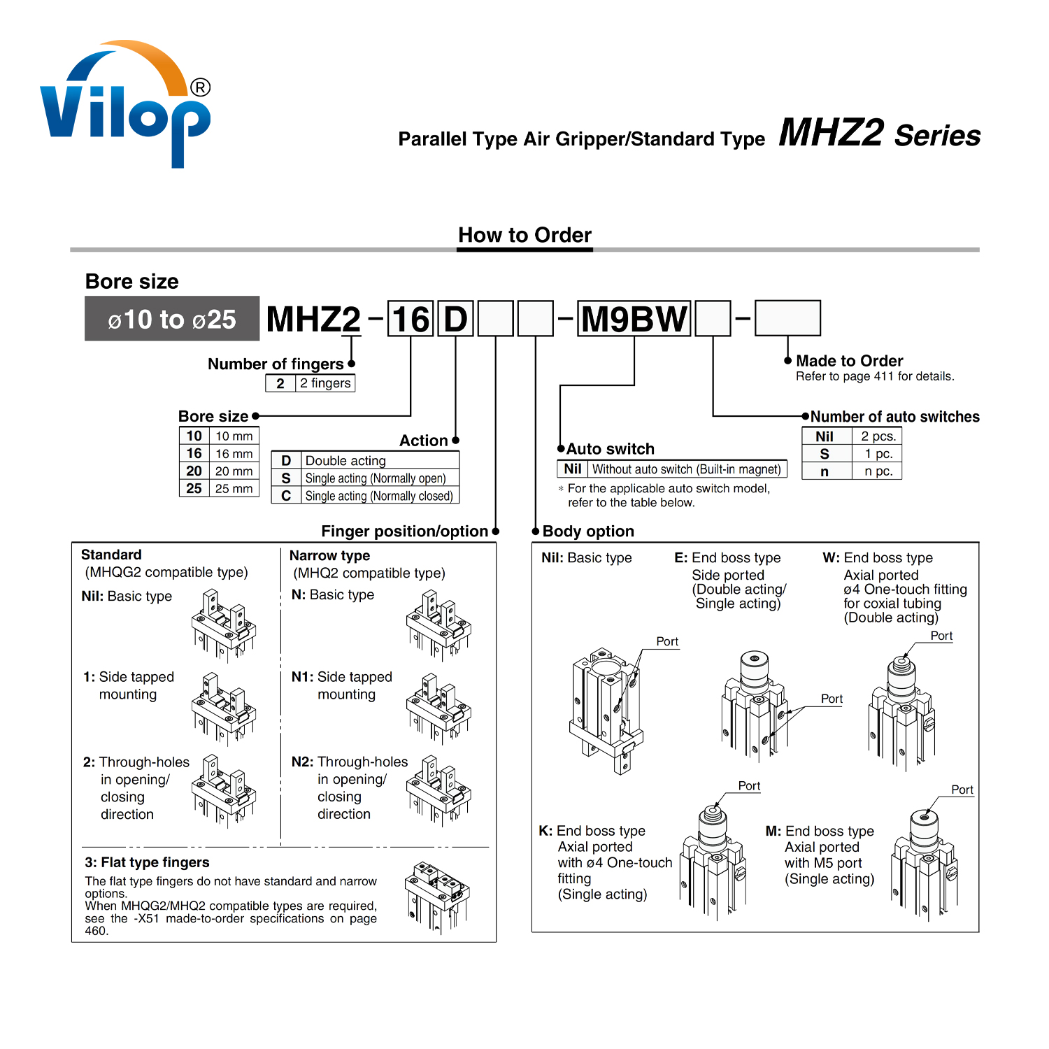 MHZ2 Series High Quality Pneumatic Cylinder Industrial & Scientific Store New Condition Piston Cylinder Essential Seal Components