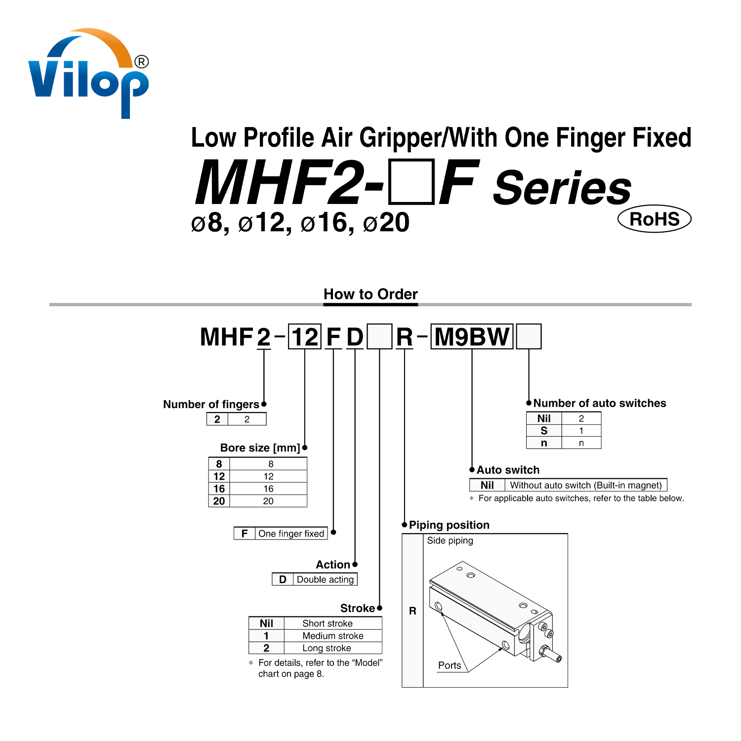 MHF2 Series High Quality Pneumatic Cylinder Industrial & Scientific Store New Condition Piston Cylinder Essential Seal Components