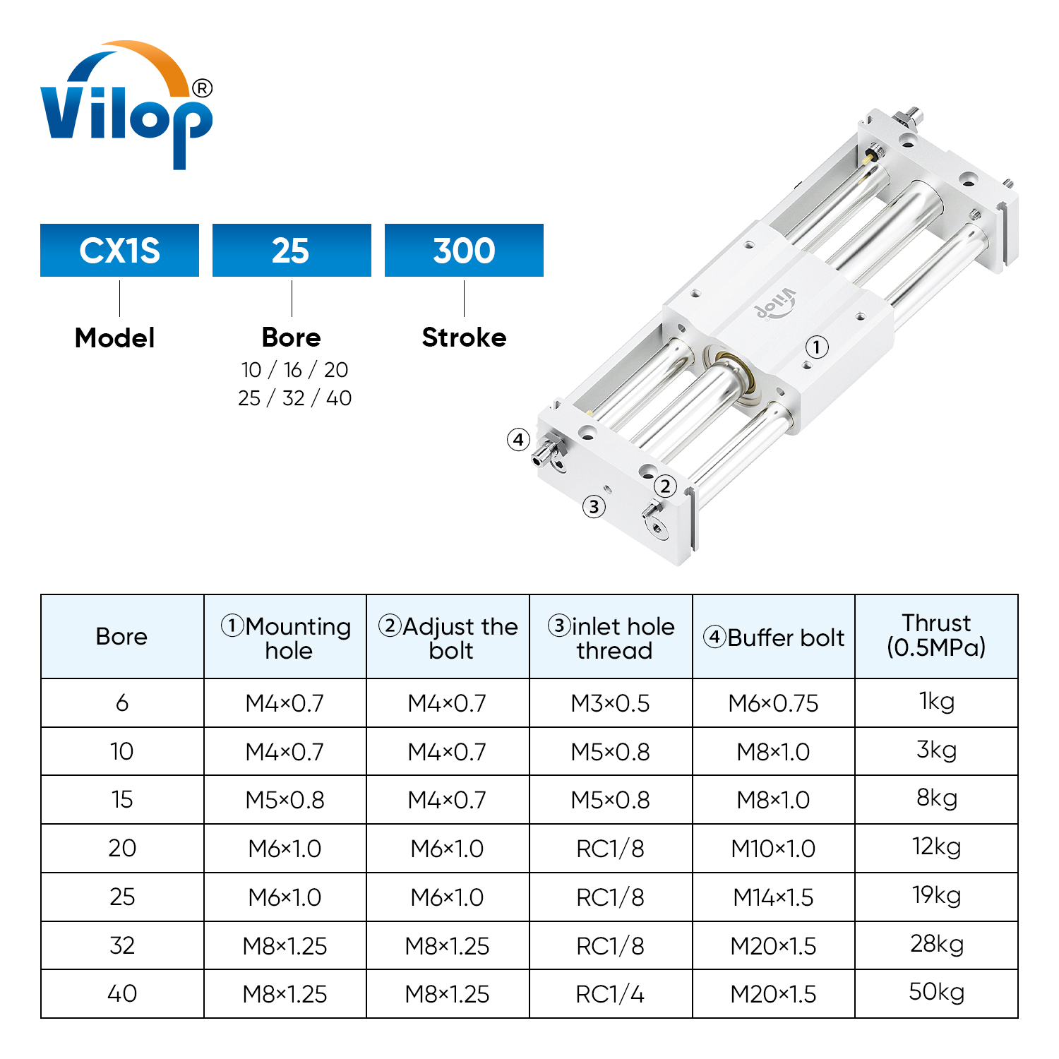 CY1S rodless cylinder magnetic coupling CYD1S10/15/20/25/40-100 * 300 pneumatic slide table long stroke