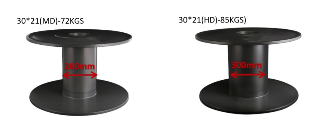 تفاوت اندازه بشکه